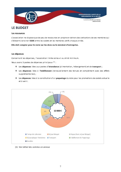 Fichier:Dossier presentation asso cadets 58.pdf